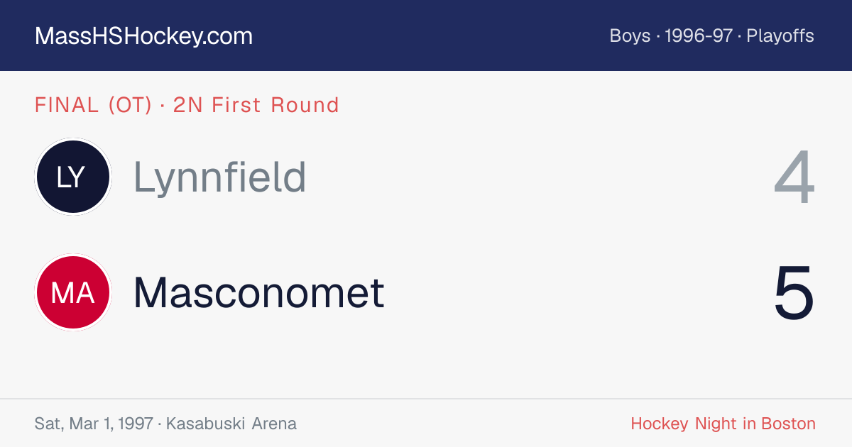 Lynnfield at Masconomet score card
