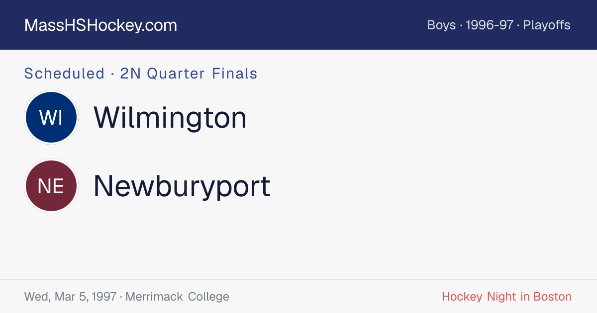 Wilmington at Newburyport score card