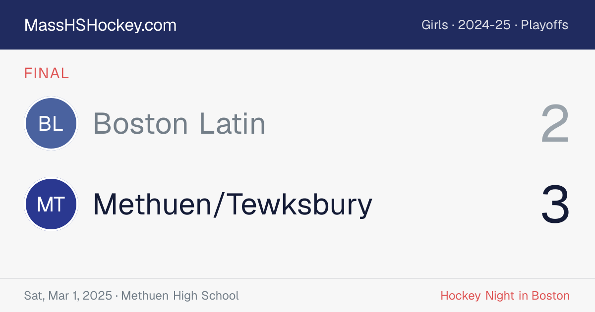 Boston Latin at Methuen/Tewksbury score card
