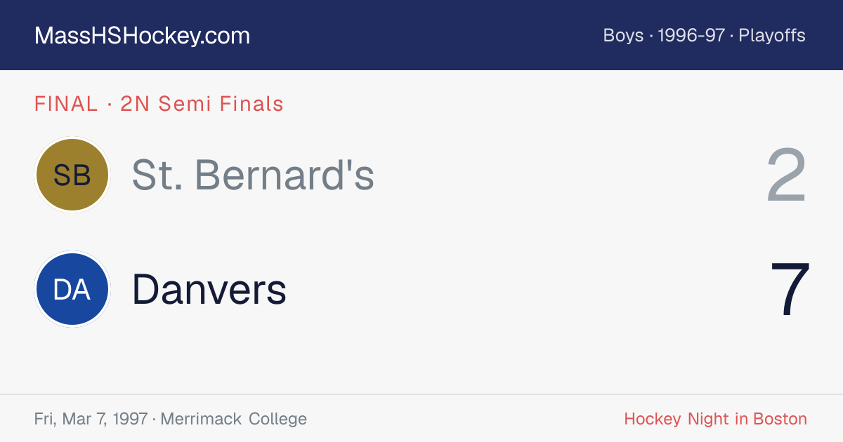 St. Bernard's at Danvers score card