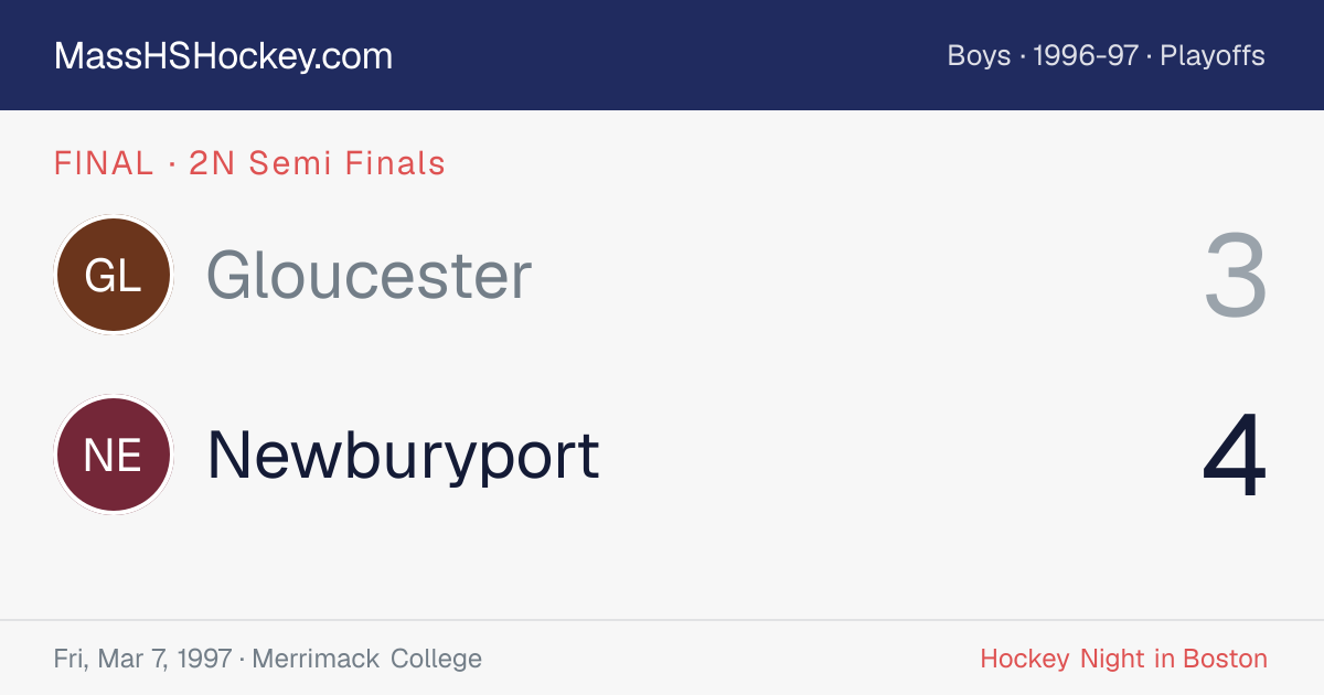 Gloucester at Newburyport score card