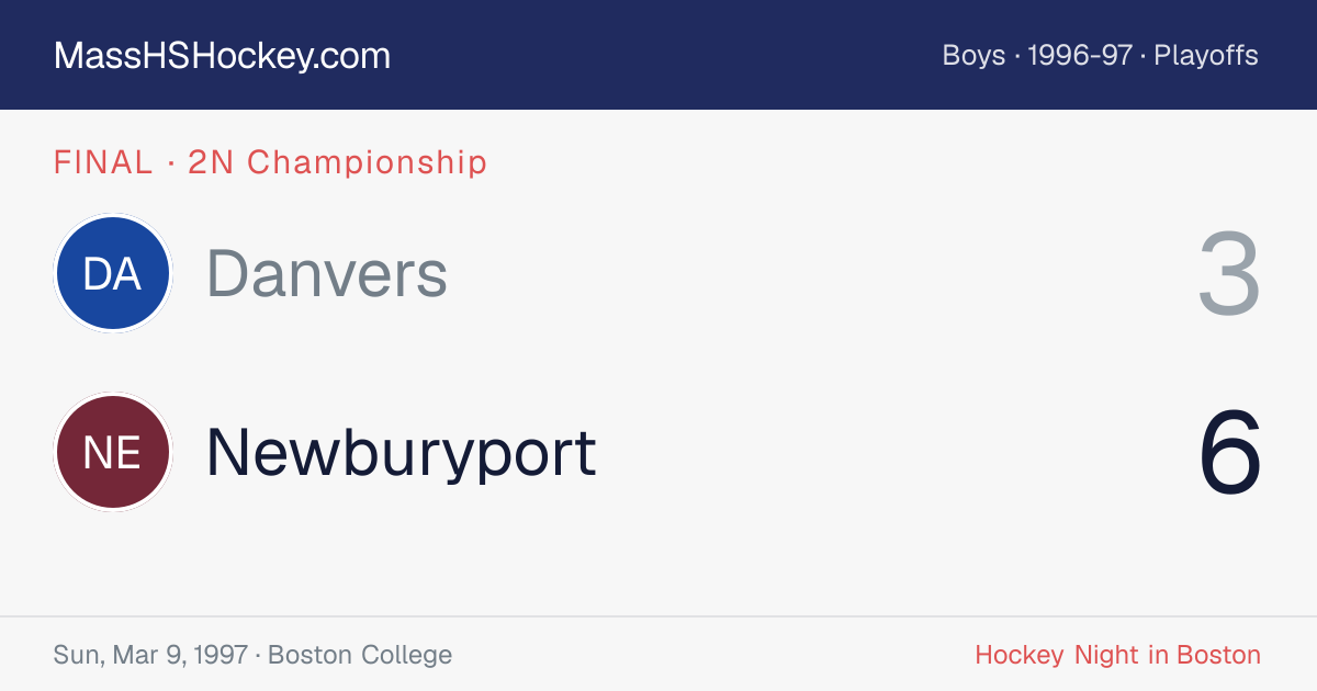Danvers at Newburyport score card