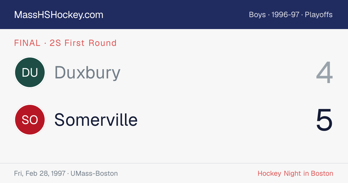 Duxbury at Somerville score card