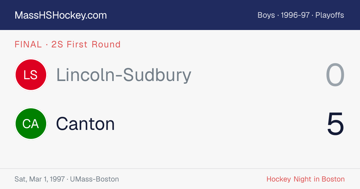Lincoln-Sudbury at Canton score card