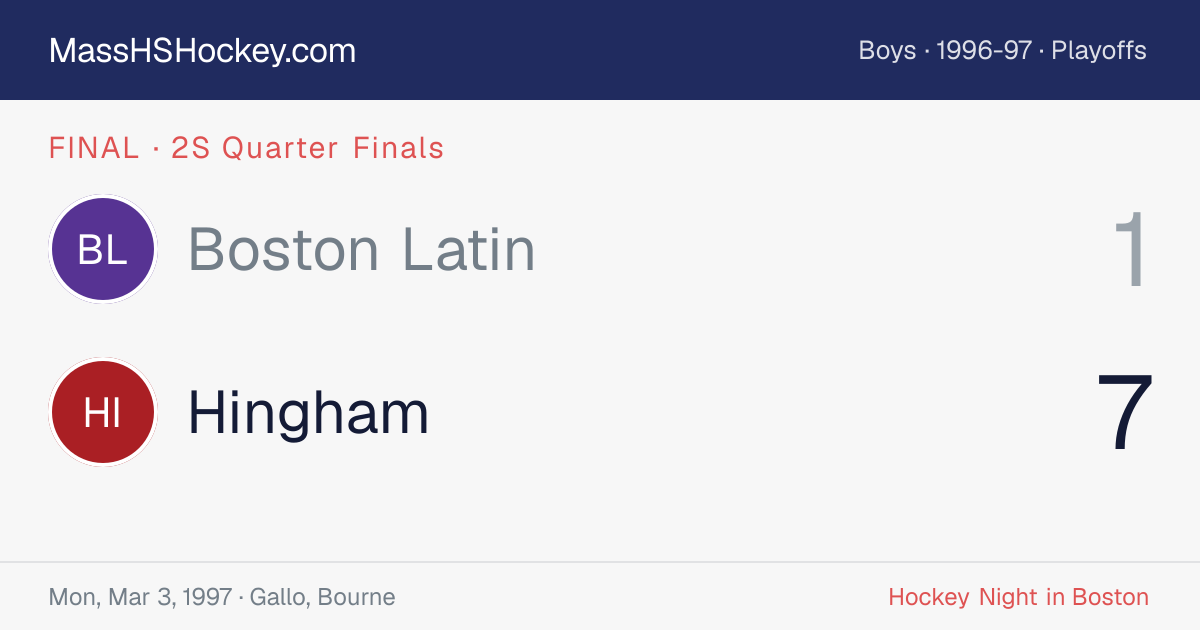 Boston Latin at Hingham score card