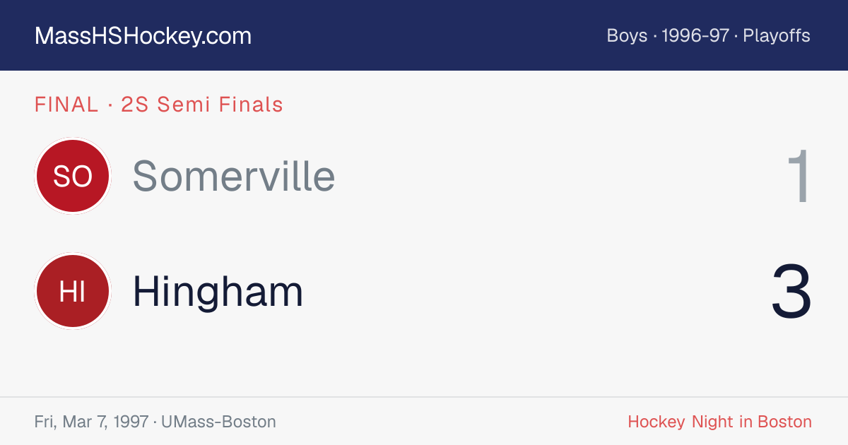 Somerville at Hingham score card