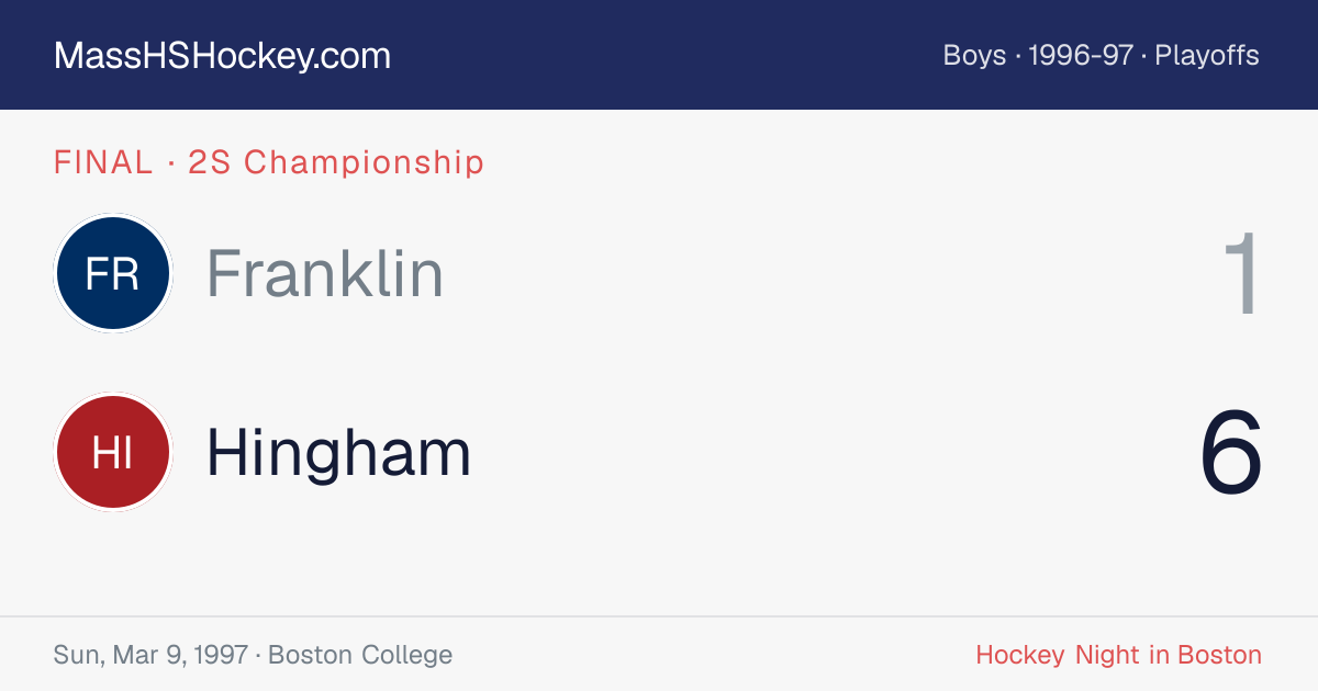 Franklin at Hingham score card