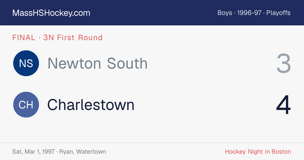 Newton South at Charlestown score card