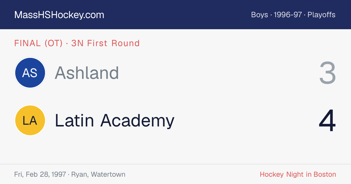 Ashland at Latin Academy score card