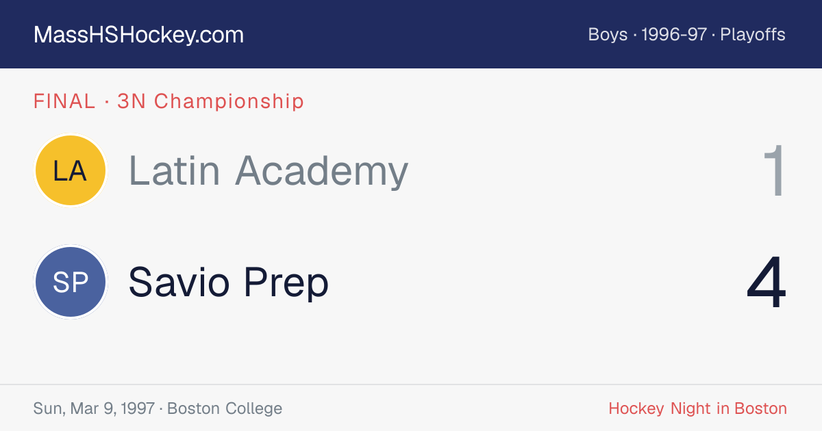 Latin Academy at Savio Prep score card
