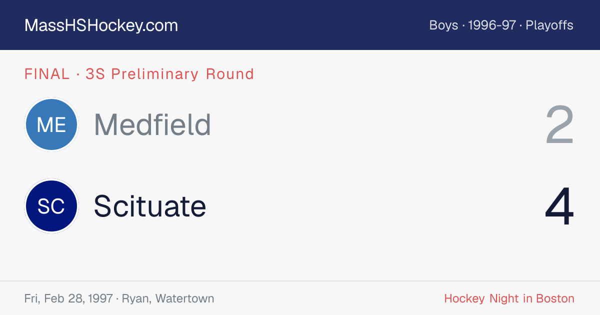 Medfield at Scituate score card