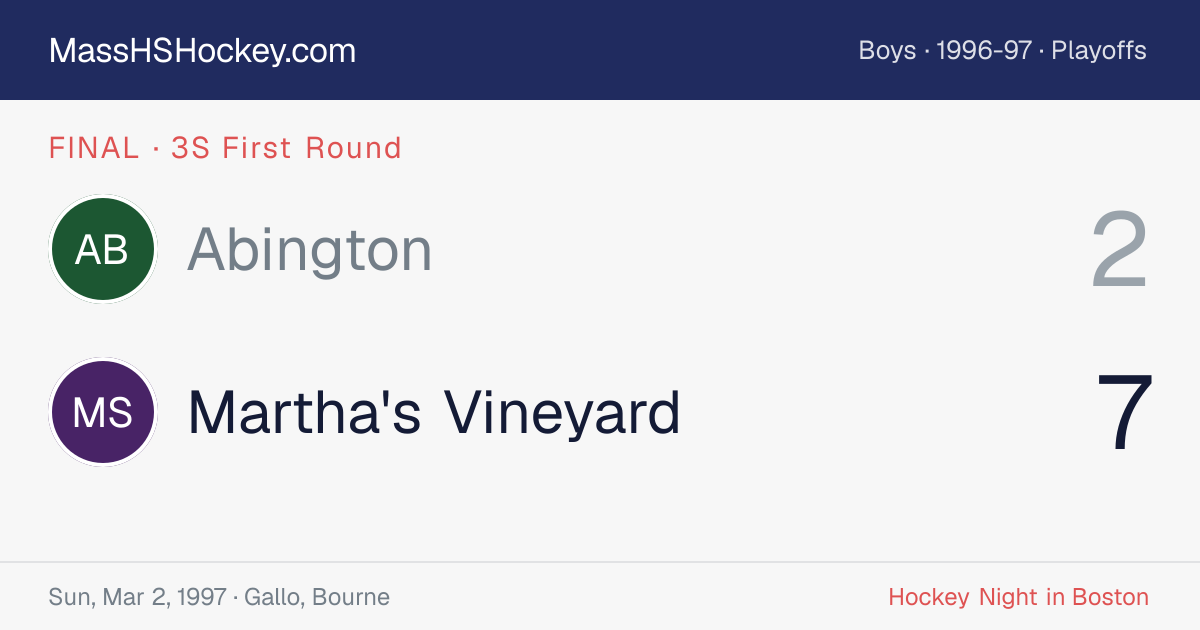 Abington at Martha's Vineyard score card