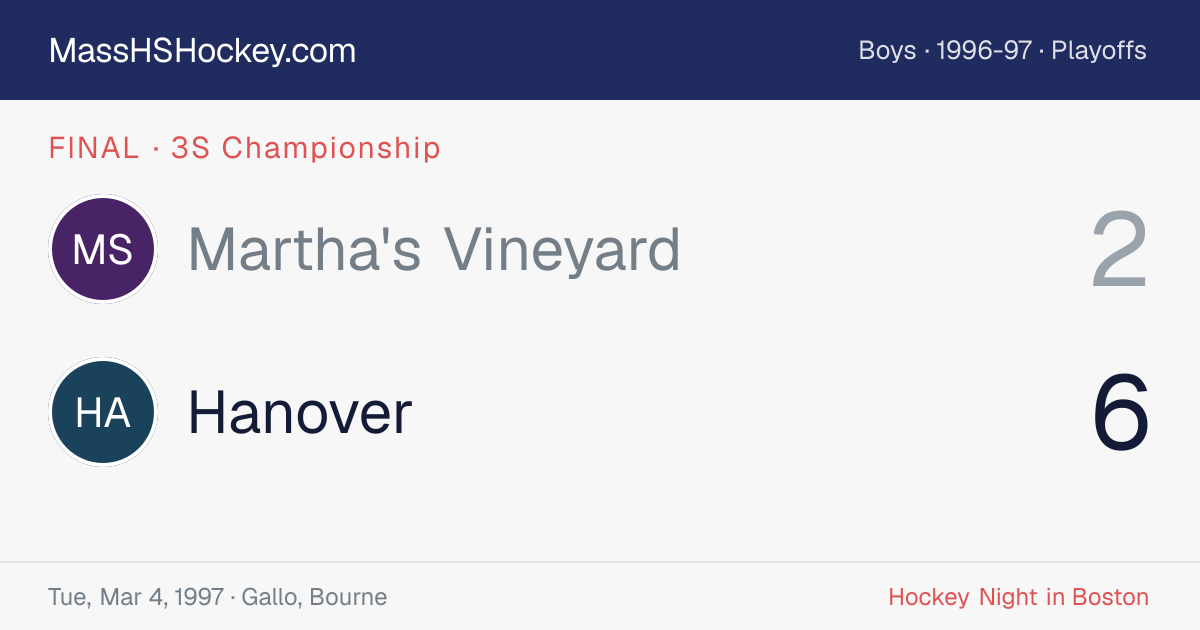 Martha's Vineyard at Hanover score card