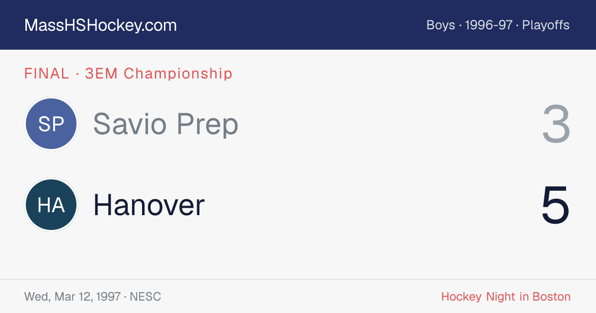 Savio Prep at Hanover score card