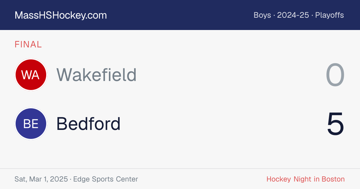 Wakefield at Bedford score card