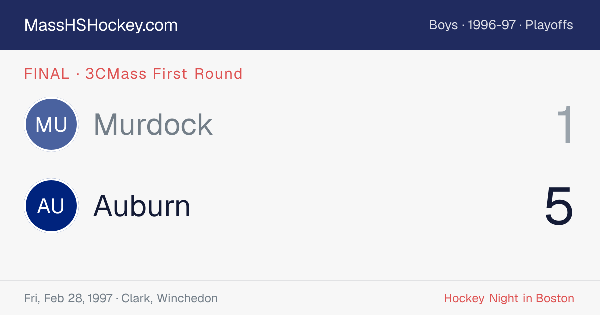 Murdock at Auburn score card