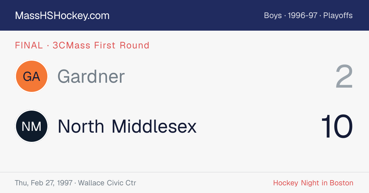 Gardner at North Middlesex score card