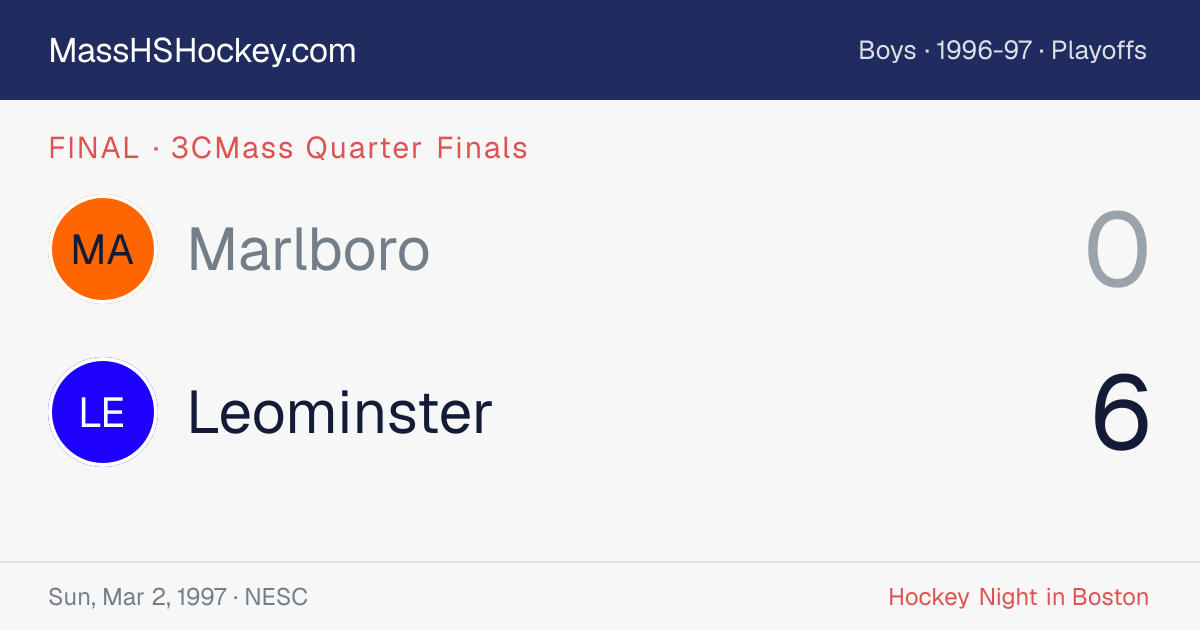 Marlboro at Leominster score card