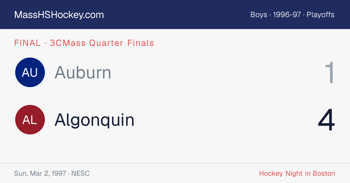 Auburn at Algonquin score card