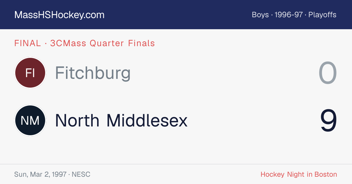 Fitchburg at North Middlesex score card