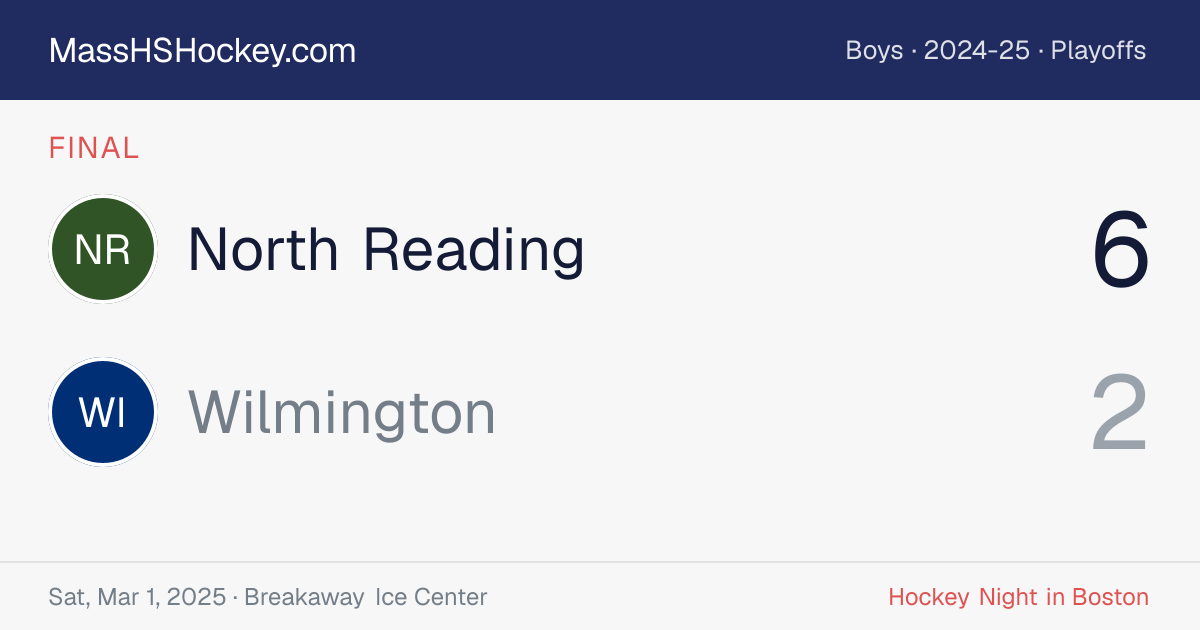 North Reading at Wilmington score card