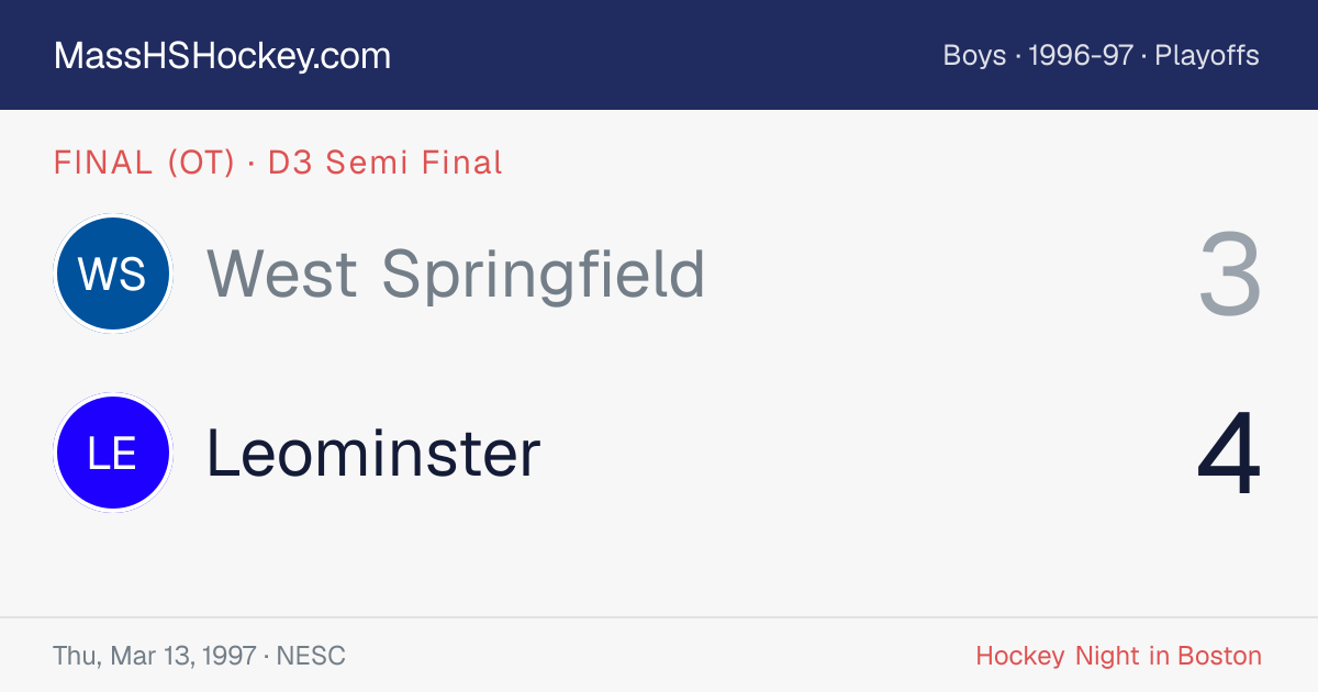 West Springfield at Leominster score card