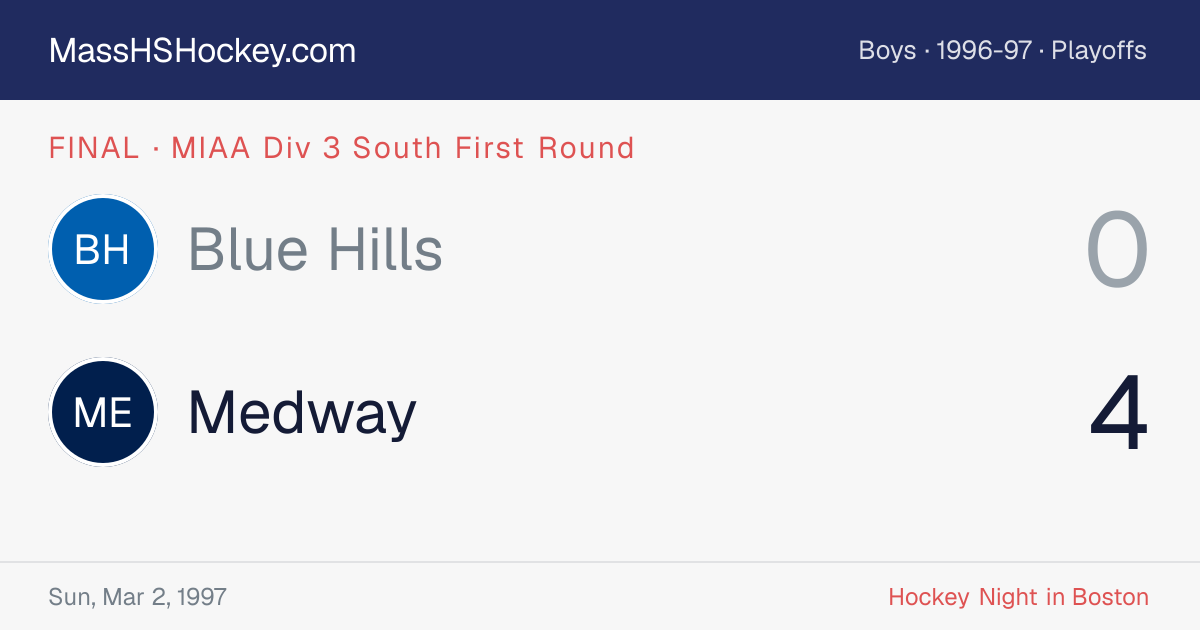 Blue Hills at Medway score card