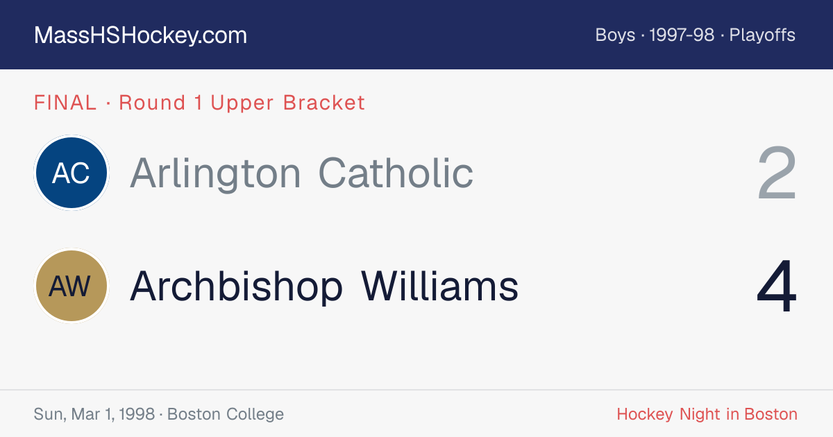 Arlington Catholic at Archbishop Williams score card