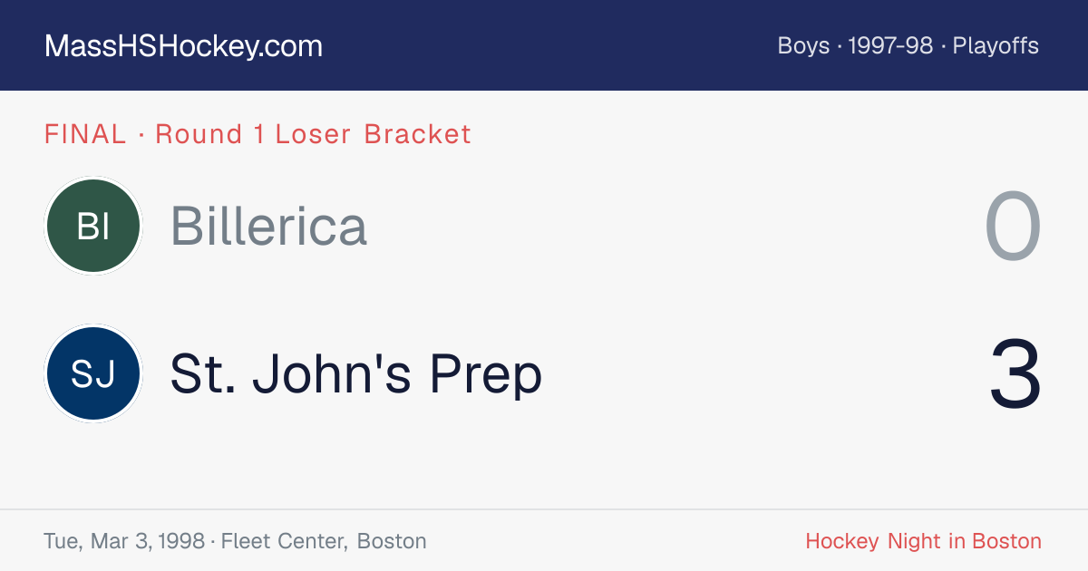 Billerica at St. John's Prep score card