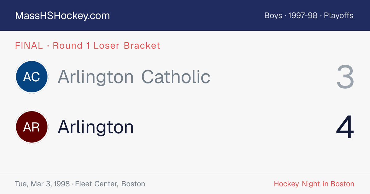 Arlington Catholic at Arlington score card