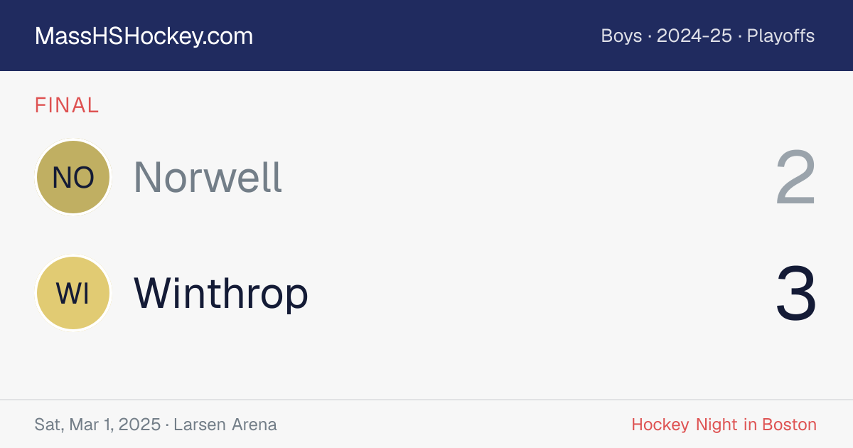 Norwell at Winthrop score card