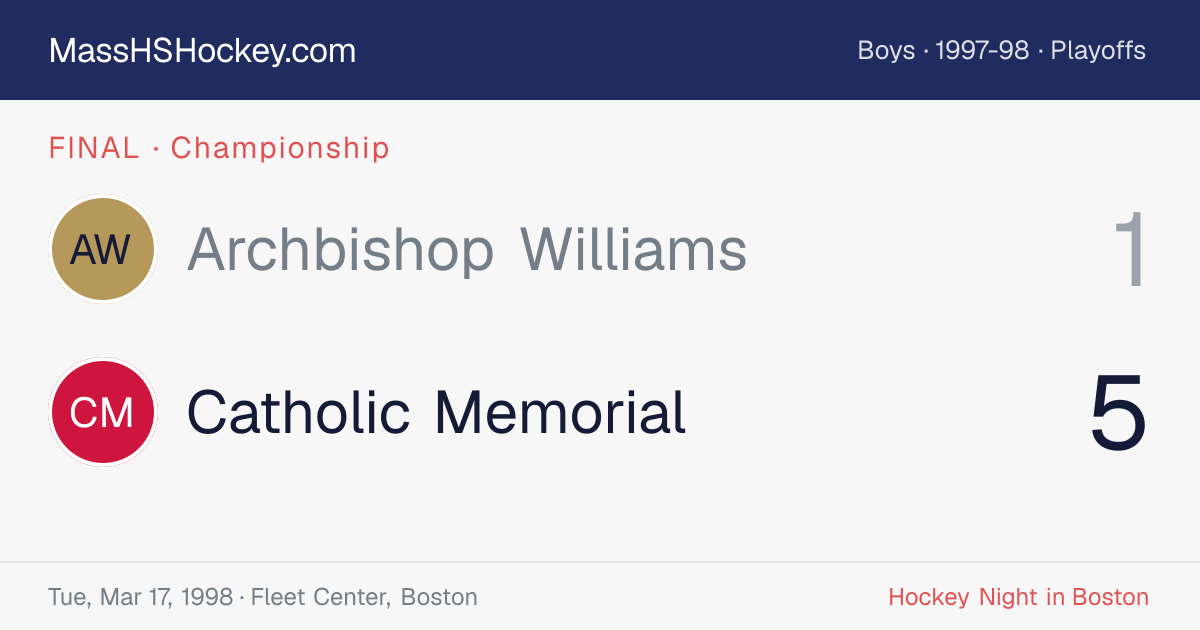 Archbishop Williams at Catholic Memorial score card