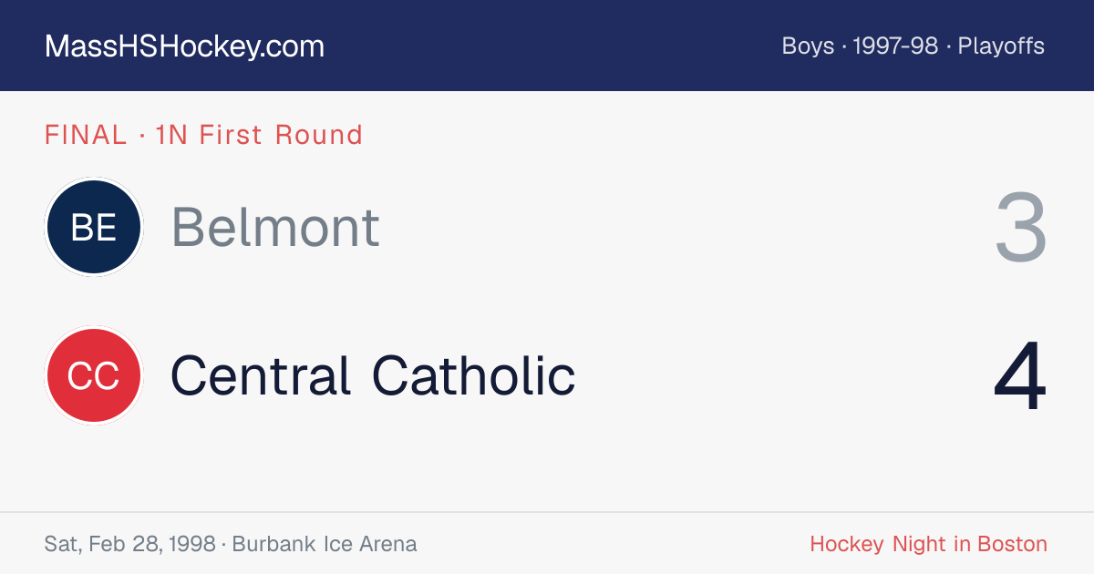 Belmont at Central Catholic score card