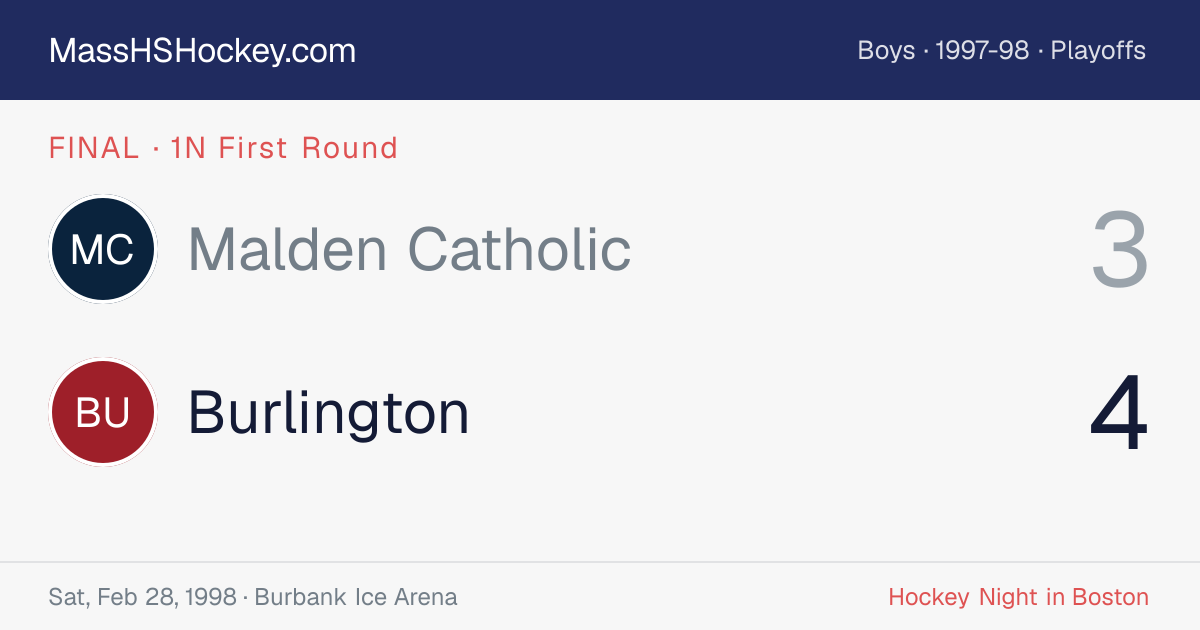 Malden Catholic at Burlington score card