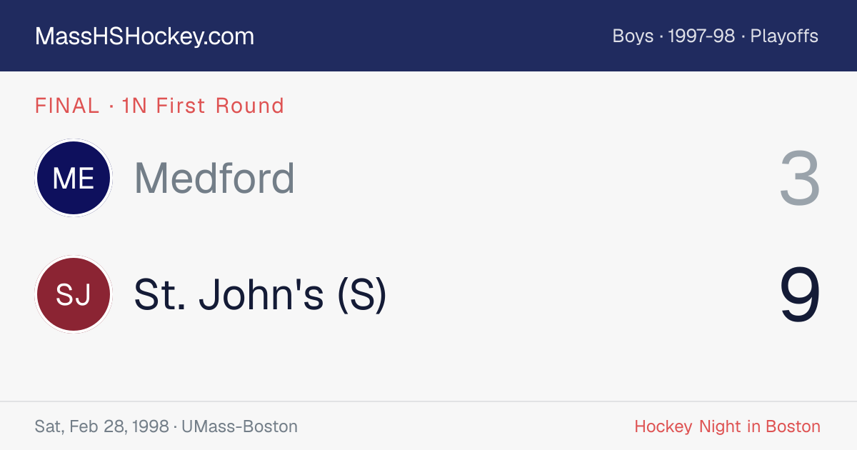 Medford at St. John's (S) score card
