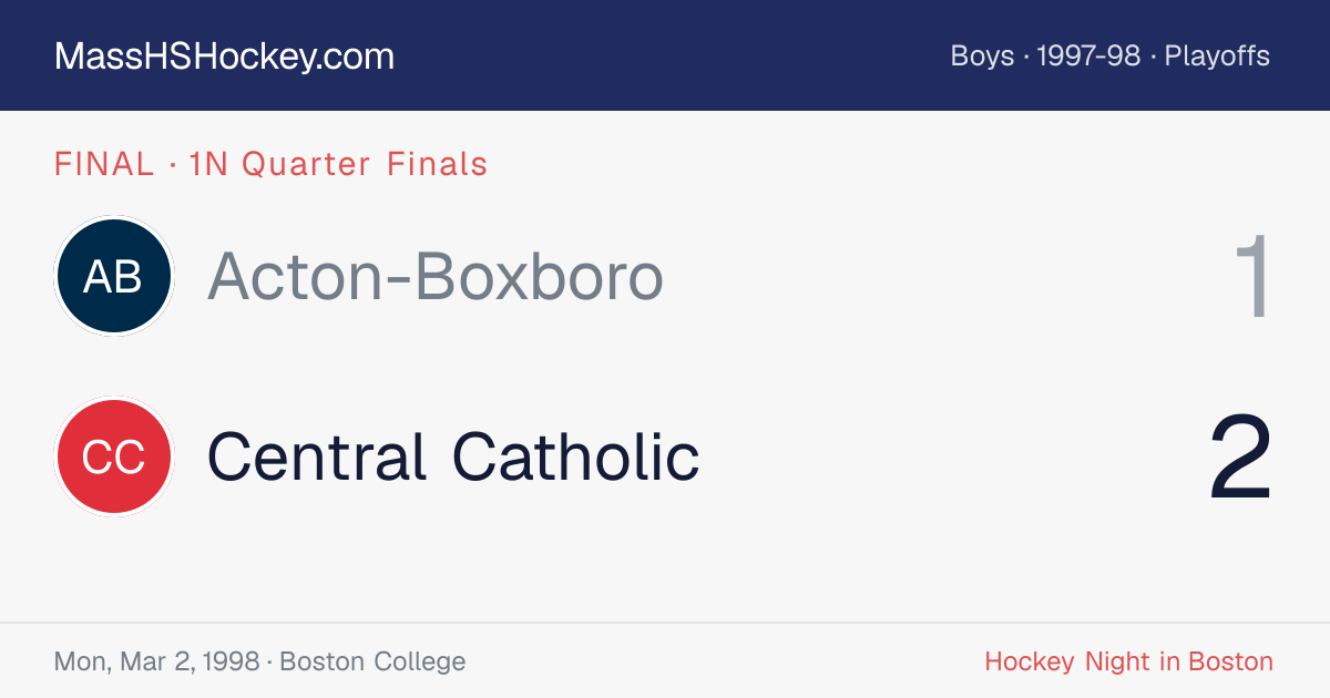 Acton-Boxboro at Central Catholic score card