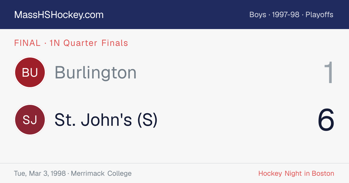 Burlington at St. John's (S) score card
