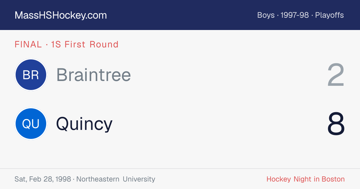 Braintree at Quincy score card