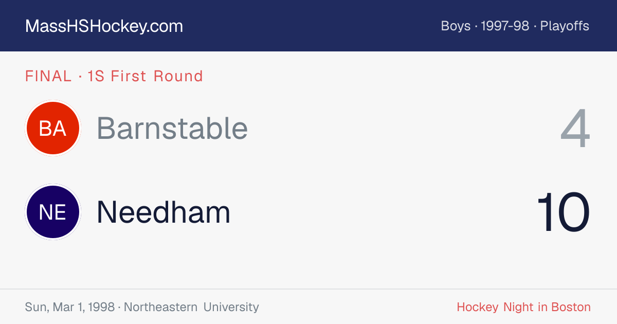 Barnstable at Needham score card