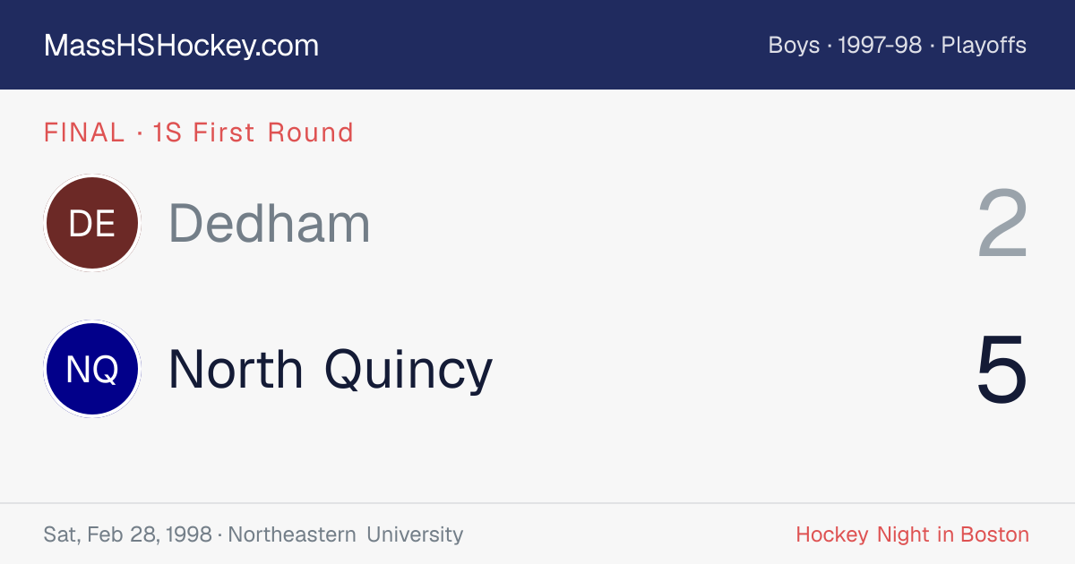 Dedham at North Quincy score card
