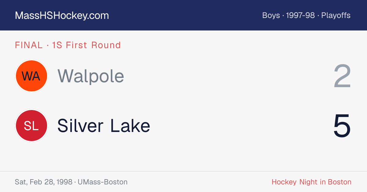 Walpole at Silver Lake score card