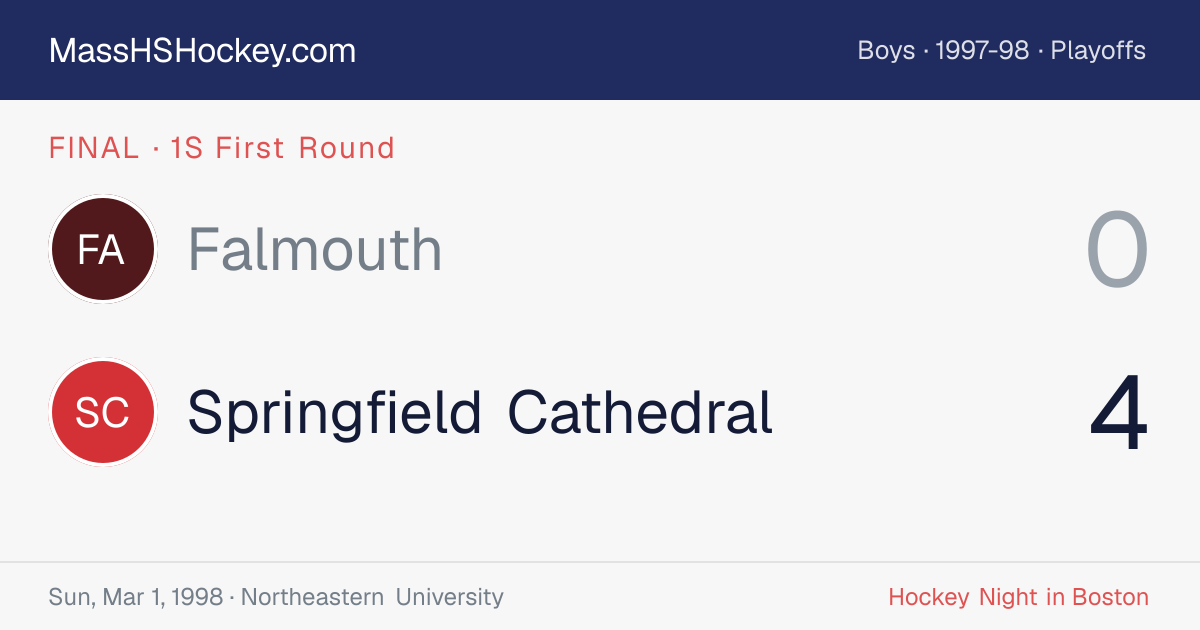 Falmouth at Springfield Cathedral score card