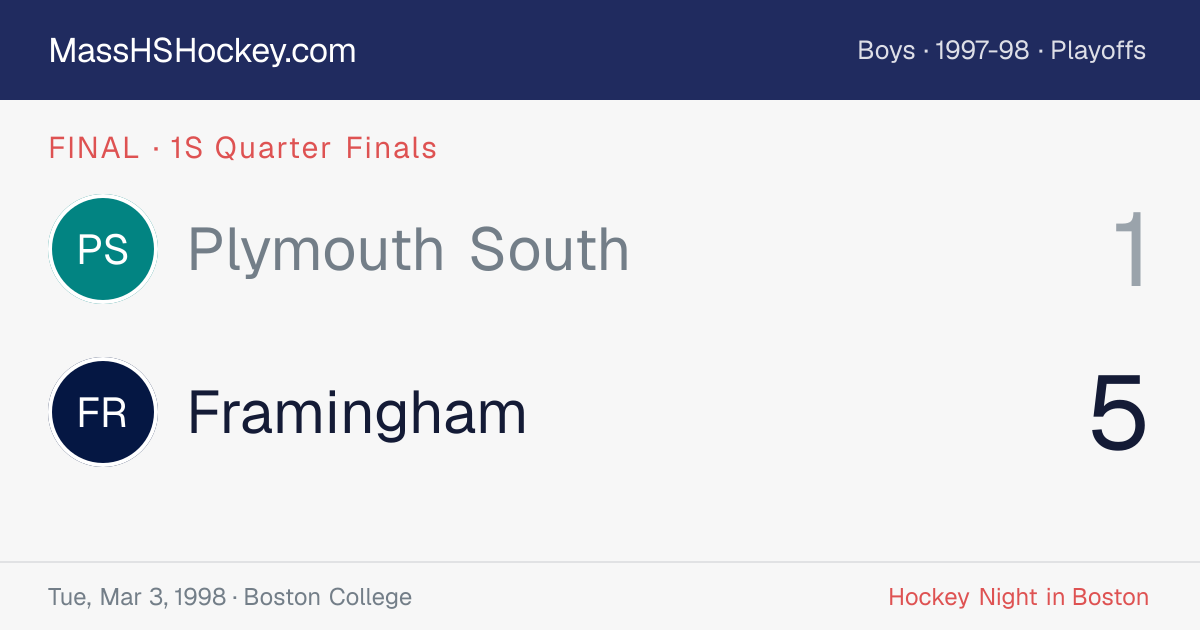 Plymouth South at Framingham score card
