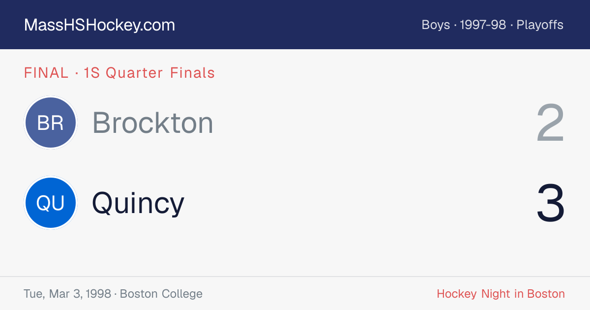 Brockton at Quincy score card