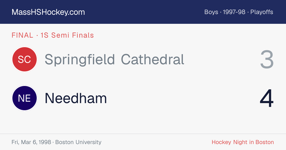 Springfield Cathedral at Needham score card