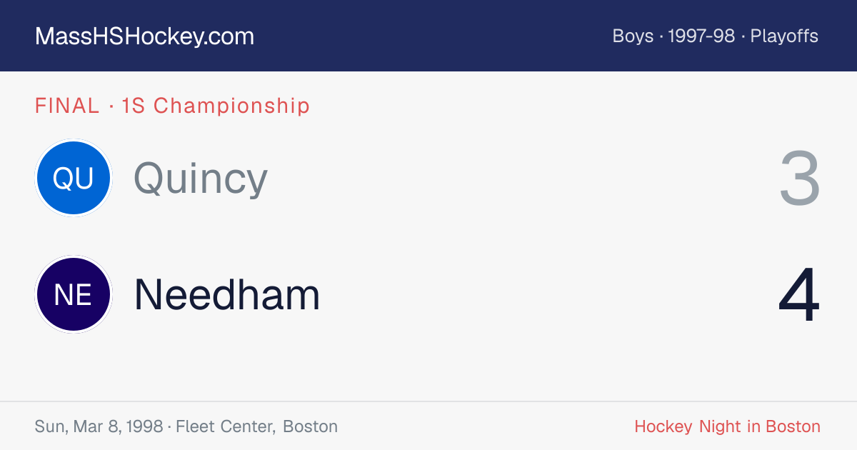 Quincy at Needham score card