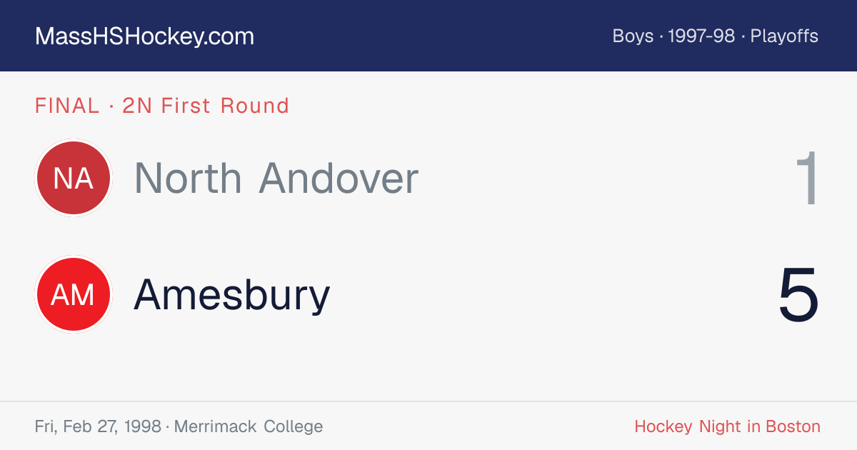 North Andover at Amesbury score card