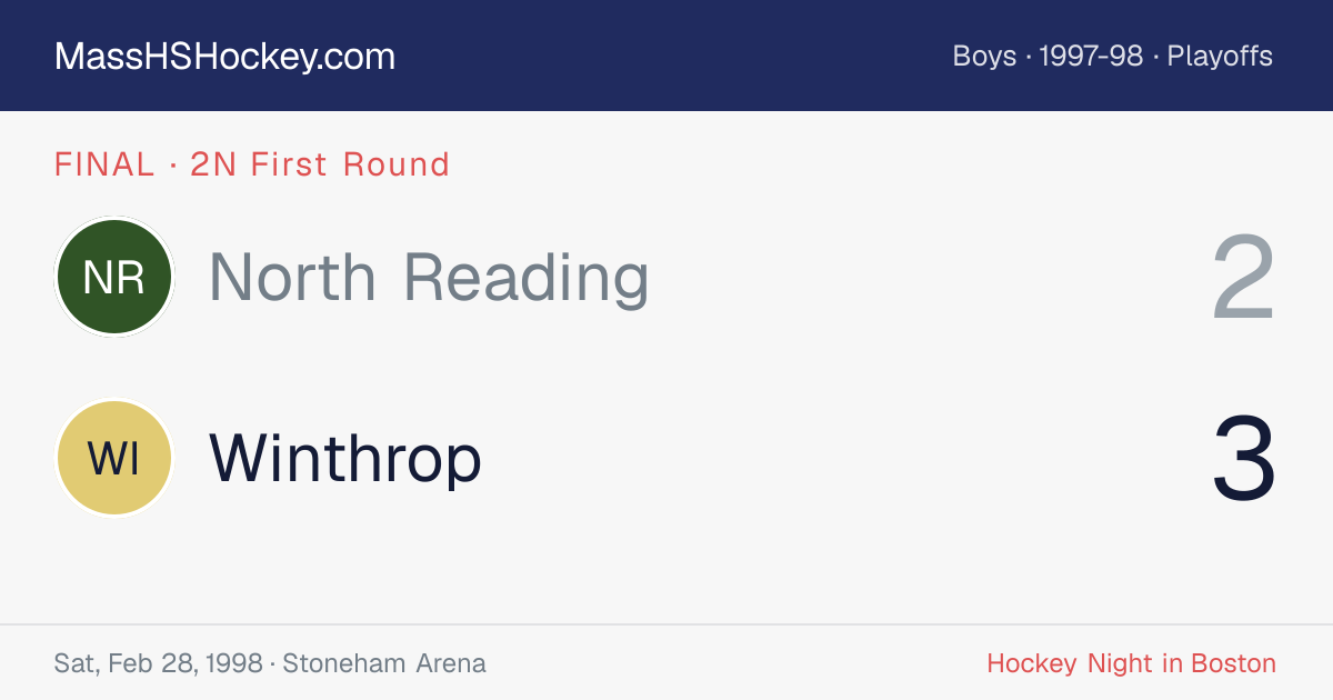 North Reading at Winthrop score card
