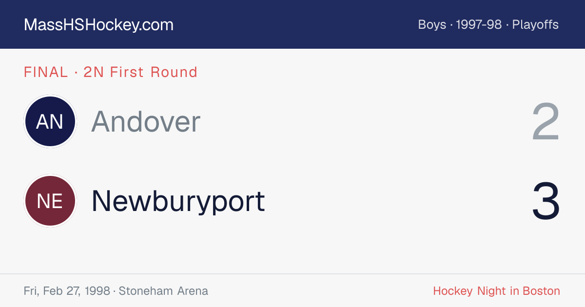 Andover at Newburyport score card