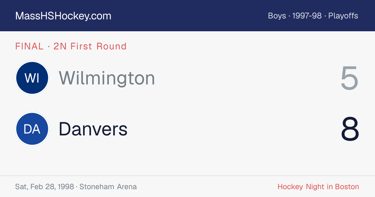 Wilmington at Danvers score card